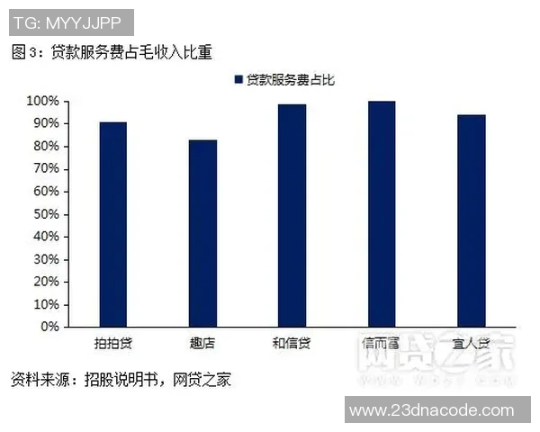 独家分析：南京网球队的配合对比