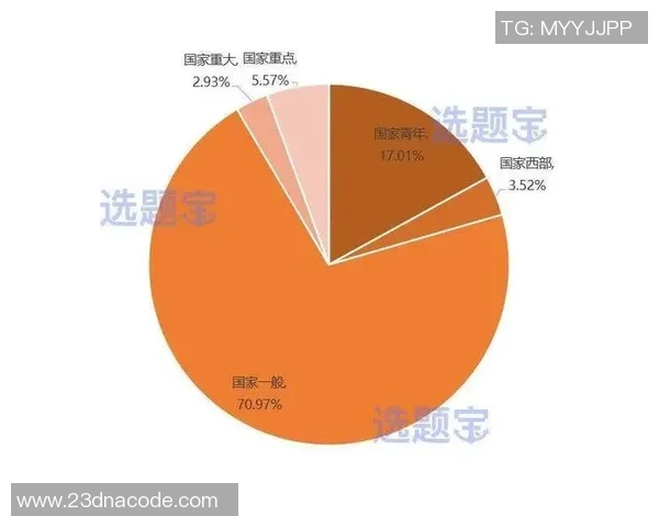 独家分析：武汉羽毛球队的团队协作对比