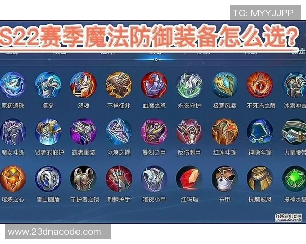 王者荣耀战术：V5的区域防守体系_1